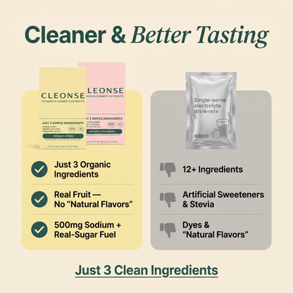 Cleonse 3 ingredients compared to competitor electrolyte ingredient lists