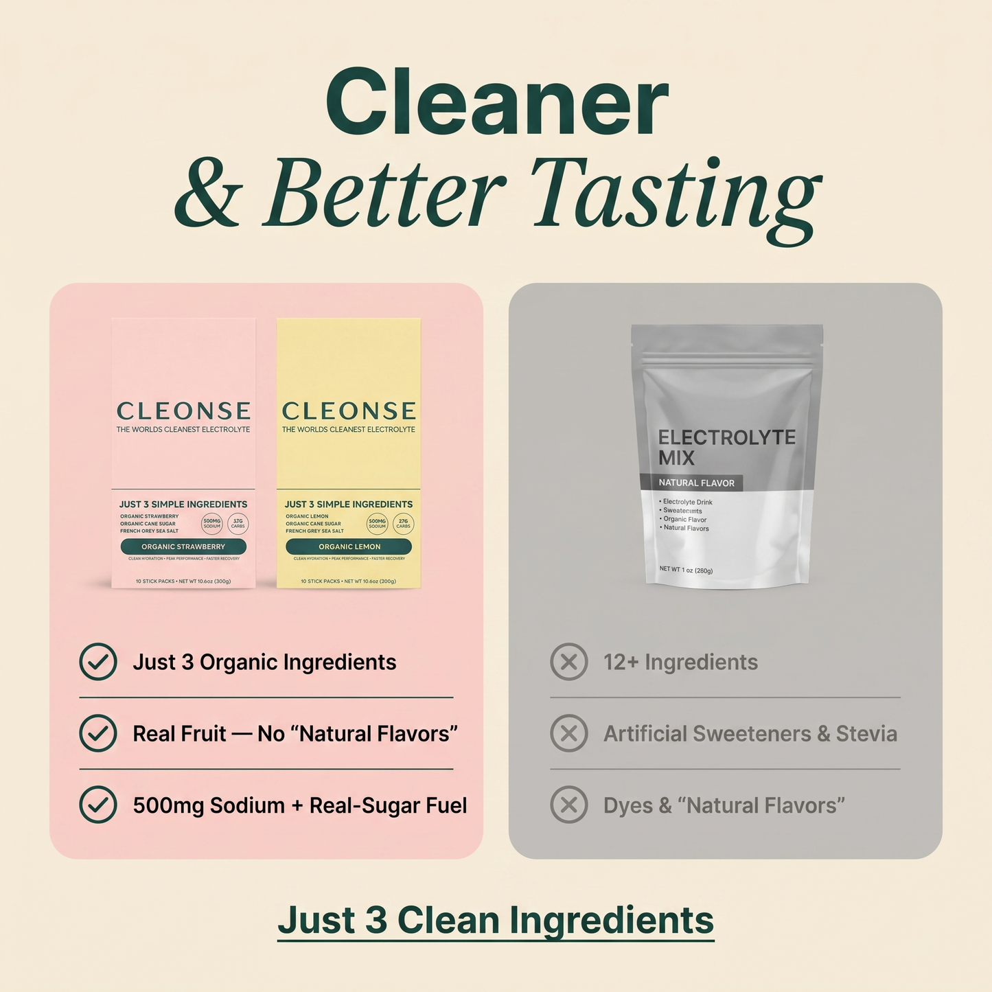 Cleonse: The World's Cleanest Electrolyte Drink Mix Powder 10 Pack