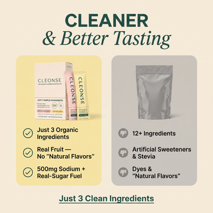 Cleonse: The World's Cleanest Electrolyte Drink Mix Powder 10 Pack
