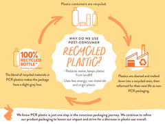 Sensitive Baby 2-in-1 Shampoo & Body Wash