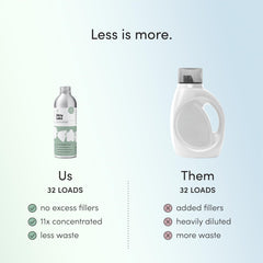 Signature Scent Bio-Liquid Laundry Detergent