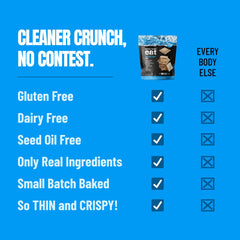 Sea Salt Chia Seed Gluten-Free Cracker Thins