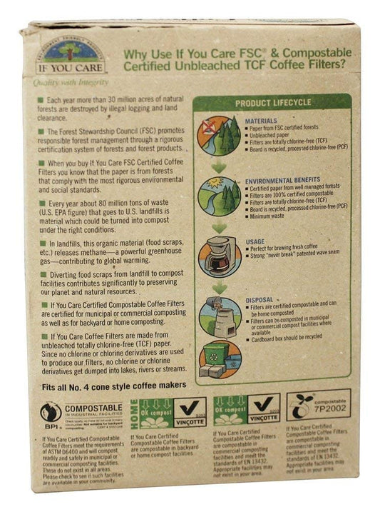 Unbleached Compostable No. 4 Coffee Filters