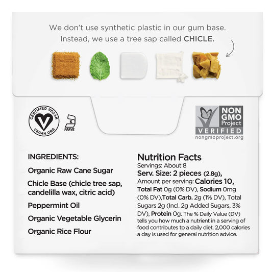 Natural Chewing Gum with Plant-Based Chicle