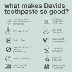 Fluoride-Free EWG Verified Peppermint Toothpaste