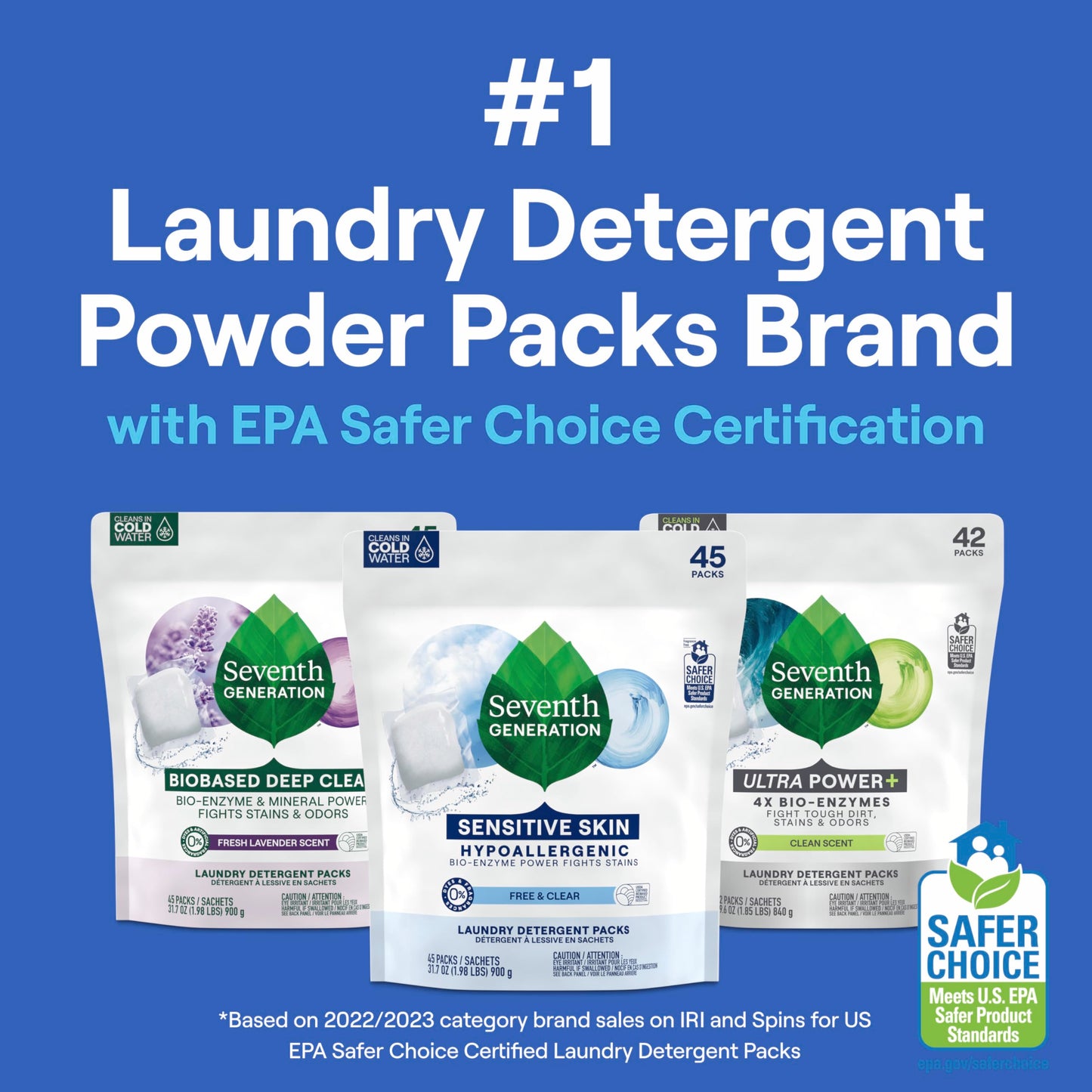 Free & Clear Laundry Detergent Packs