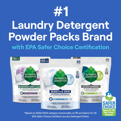 Free & Clear Laundry Detergent Packs