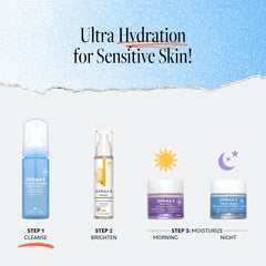 Ultra Hydrating Alkaline Cloud Facial Cleanser