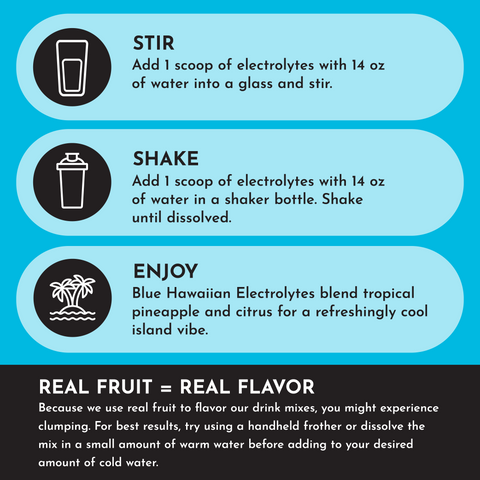 Blue Hawaiian Electrolytes