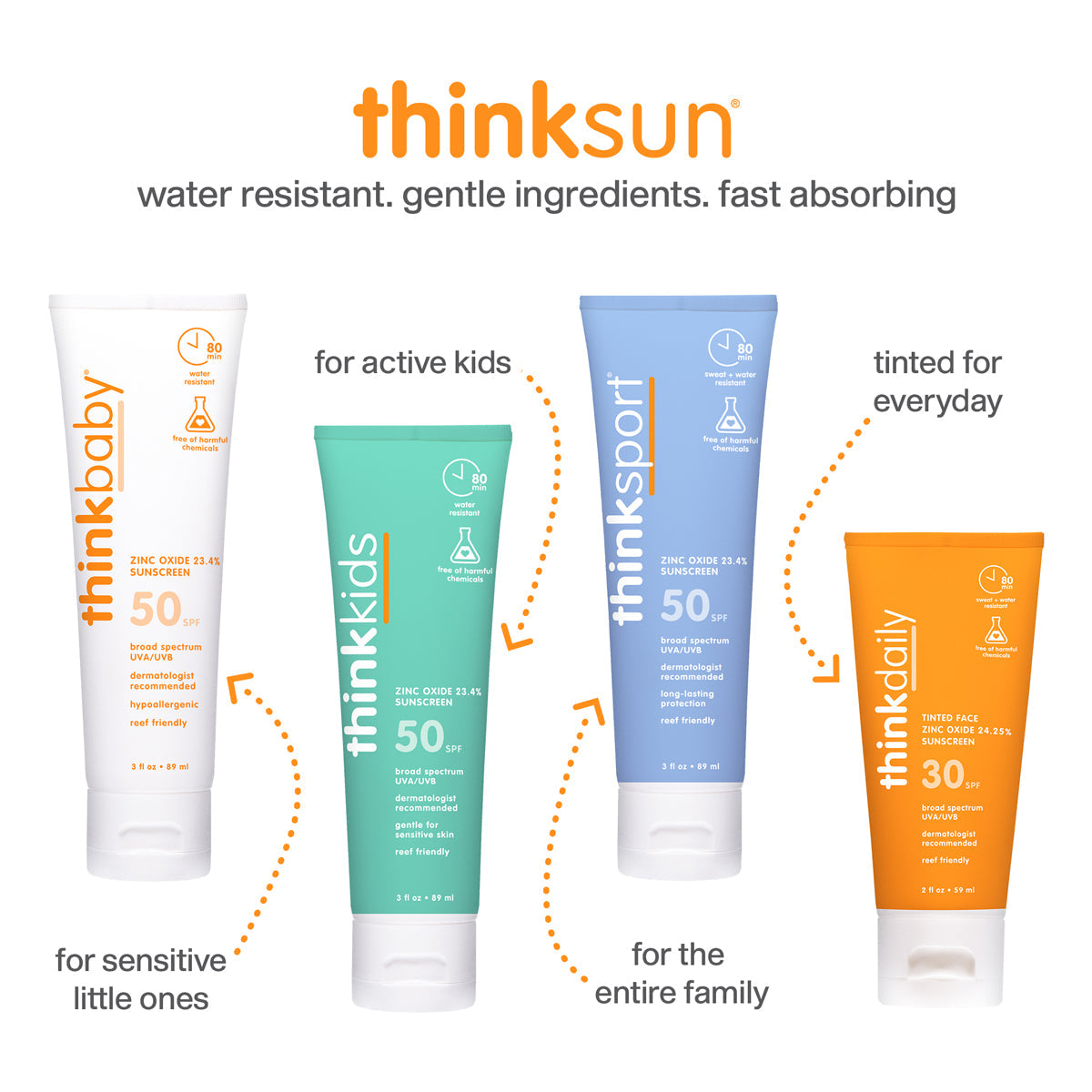Mineral Sunscreen Stick SPF 30, Fragrance Free