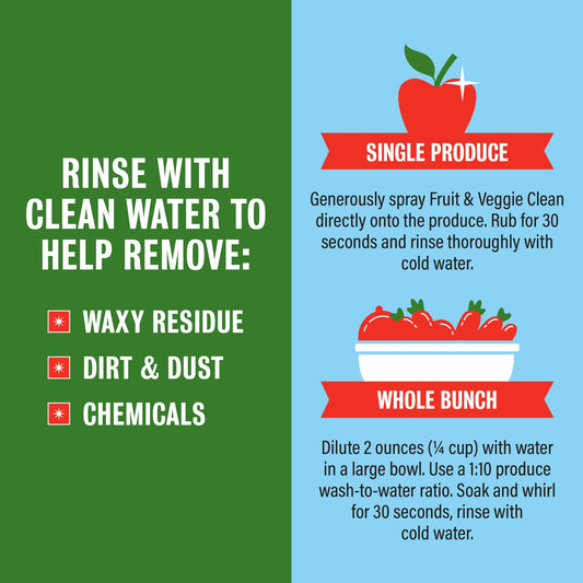 Produce Wash for Fruits and Vegetables