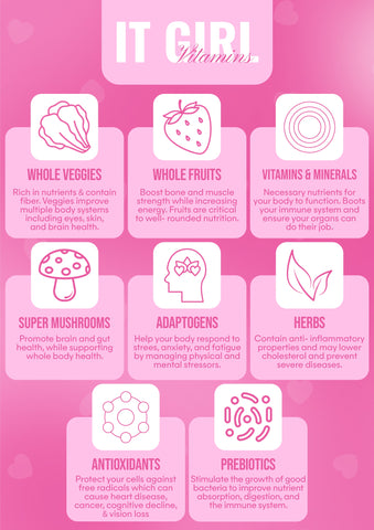 It Girl Snack - Superfood Greens Gummies