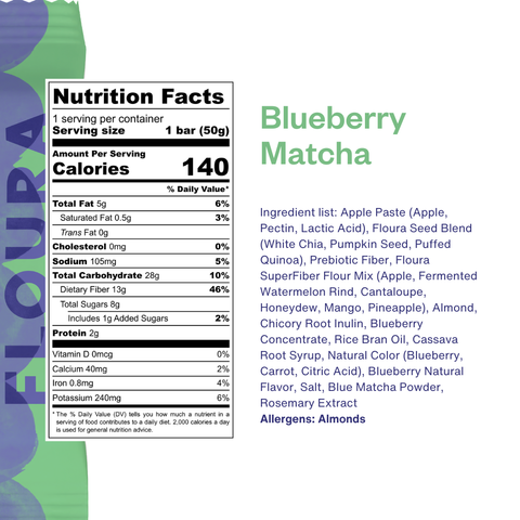 Blueberry Matcha